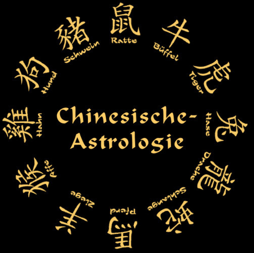 Chinese zodiac graphics