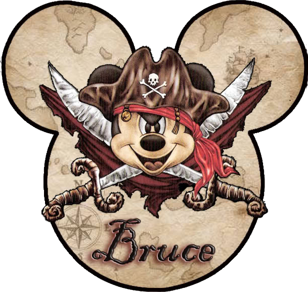 Bruce name graphics